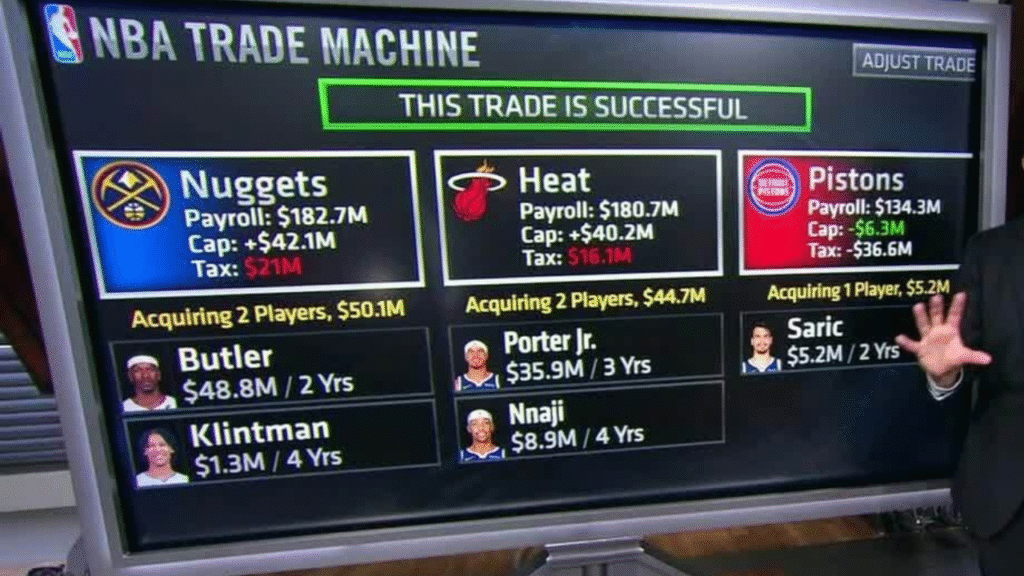 How NBA Trade Machine Works